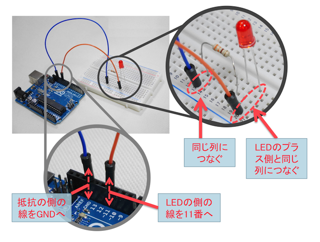 Arduinoボードとブレッドボードの接続