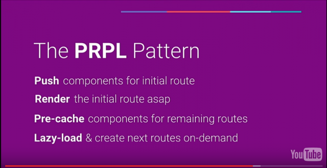 The PRPL Pattern