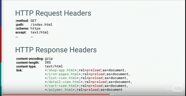 HTTP Request Headers