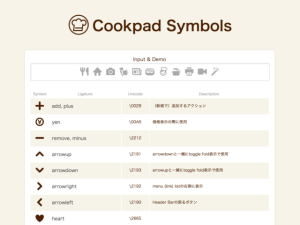 Cookpad Symbols