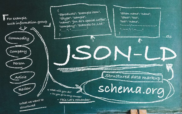 schema.org 構造化データマークアップのシンタックスに JSON-LD という選択