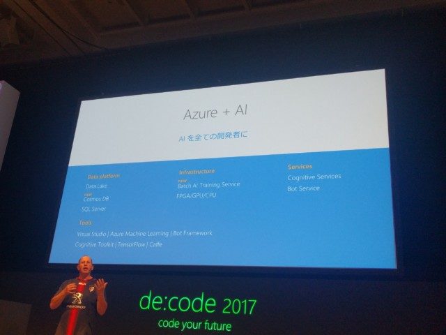 Azure+AI