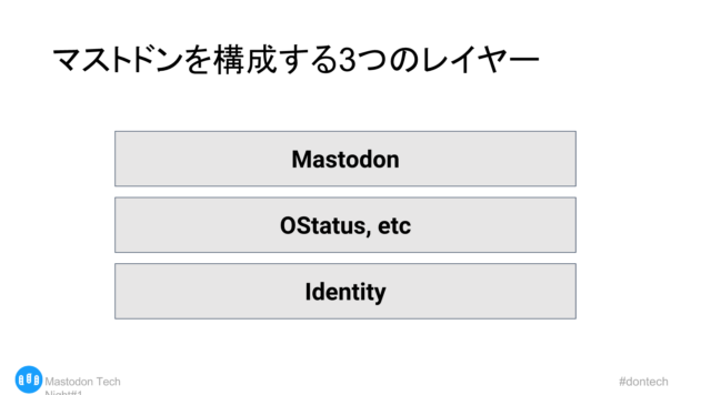 Mastodonを構成する３つのレイヤー