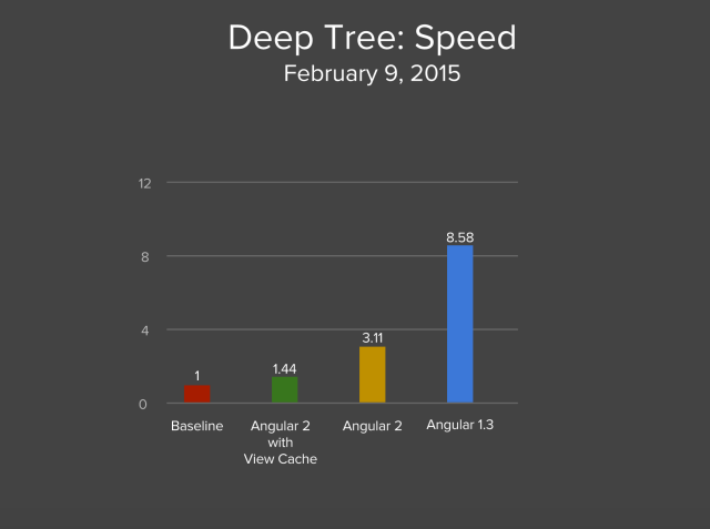 スクリーンショット 2015-03-25 17.34.30