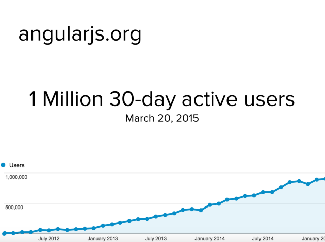 スクリーンショット 2015-03-25 17.33.13
