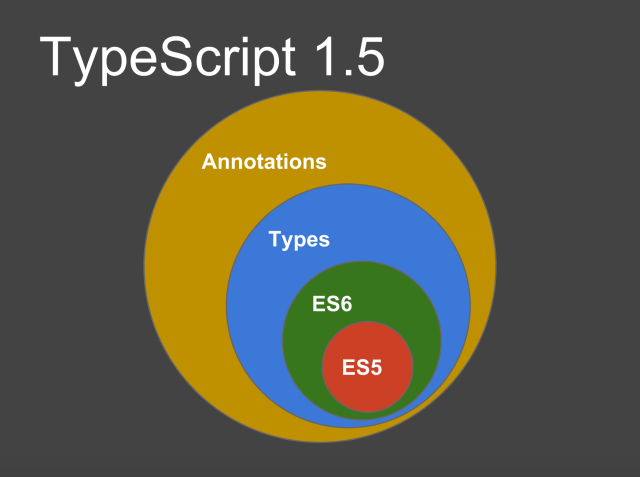 スクリーンショット 2015-03-25 17.34.08