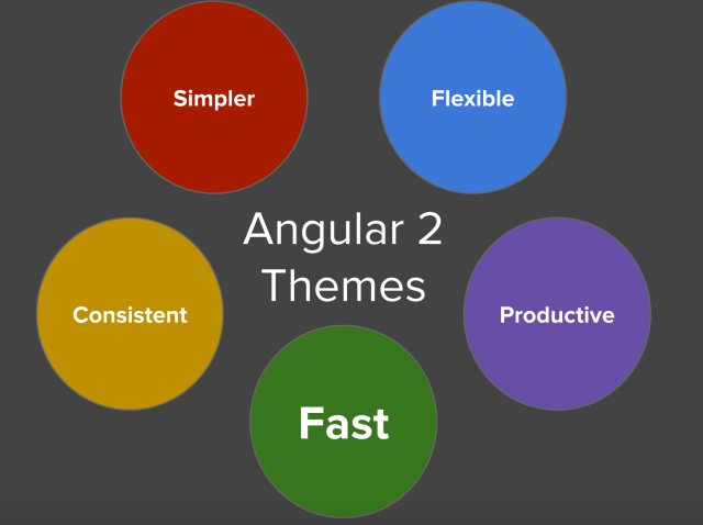 スクリーンショット 2015-03-25 17.33.44
