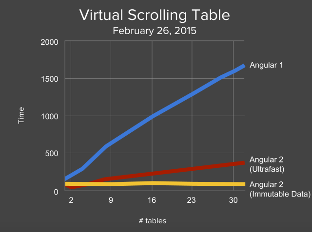 スクリーンショット 2015-03-25 17.34.53