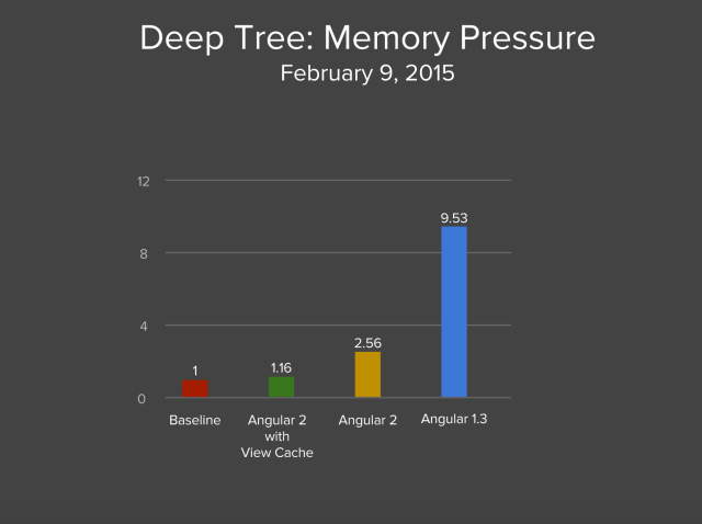 スクリーンショット 2015-03-25 17.34.39