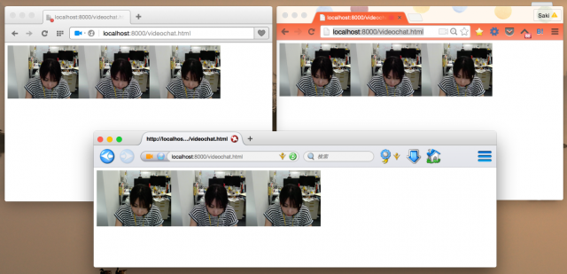 複数人のグループvideoチャット